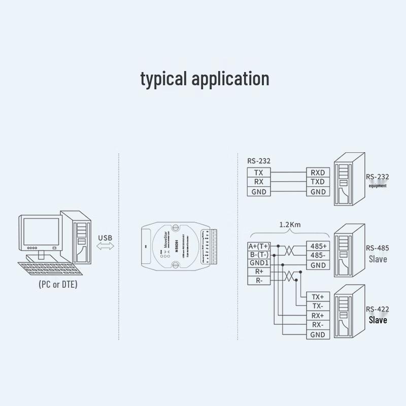 Промышленные USB-преобразователи в последовательный порт MoweStar