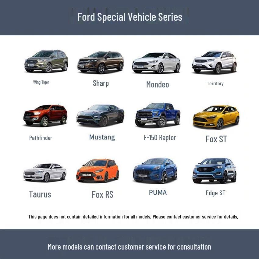 Видеорегистратор, совместимый с Ford EVOS, Edge, Explorer, Mondeo, Territory, Everest и Kuga