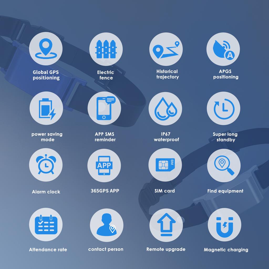Водонепроницаемый 4G SIM GPS-трекер с долгим временем работы, защита от потери, ошейник для собак, позиционирование в реальном времени