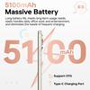 CUBOT A40 Smartphone Android 15, 12GB+256GB/1TB, 6.88" HD+ 120Hz Display, 48MP Camera, 5100mAh, 4G Dual SIM/Face ID/OTG/NFC/GPS/Dual Speakers