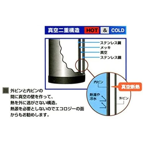 Tafuco Wonder Bottle, 0,5 л, нержавеющая сталь