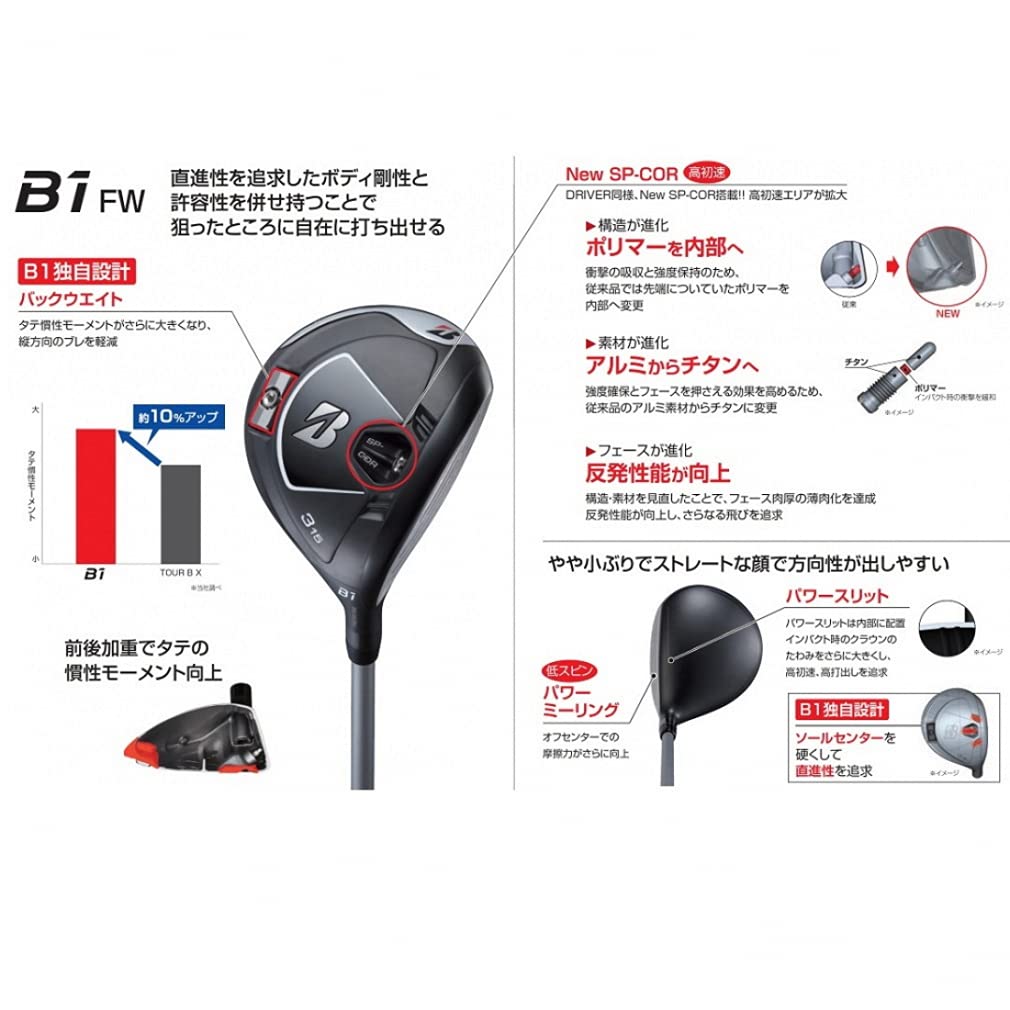 BRIDGESTONE GOLF B1 Фервей Вуд (3 Лофт 15 градусов) SPEEDER NX 60 2021 Пользовательская модель (SМужской)
