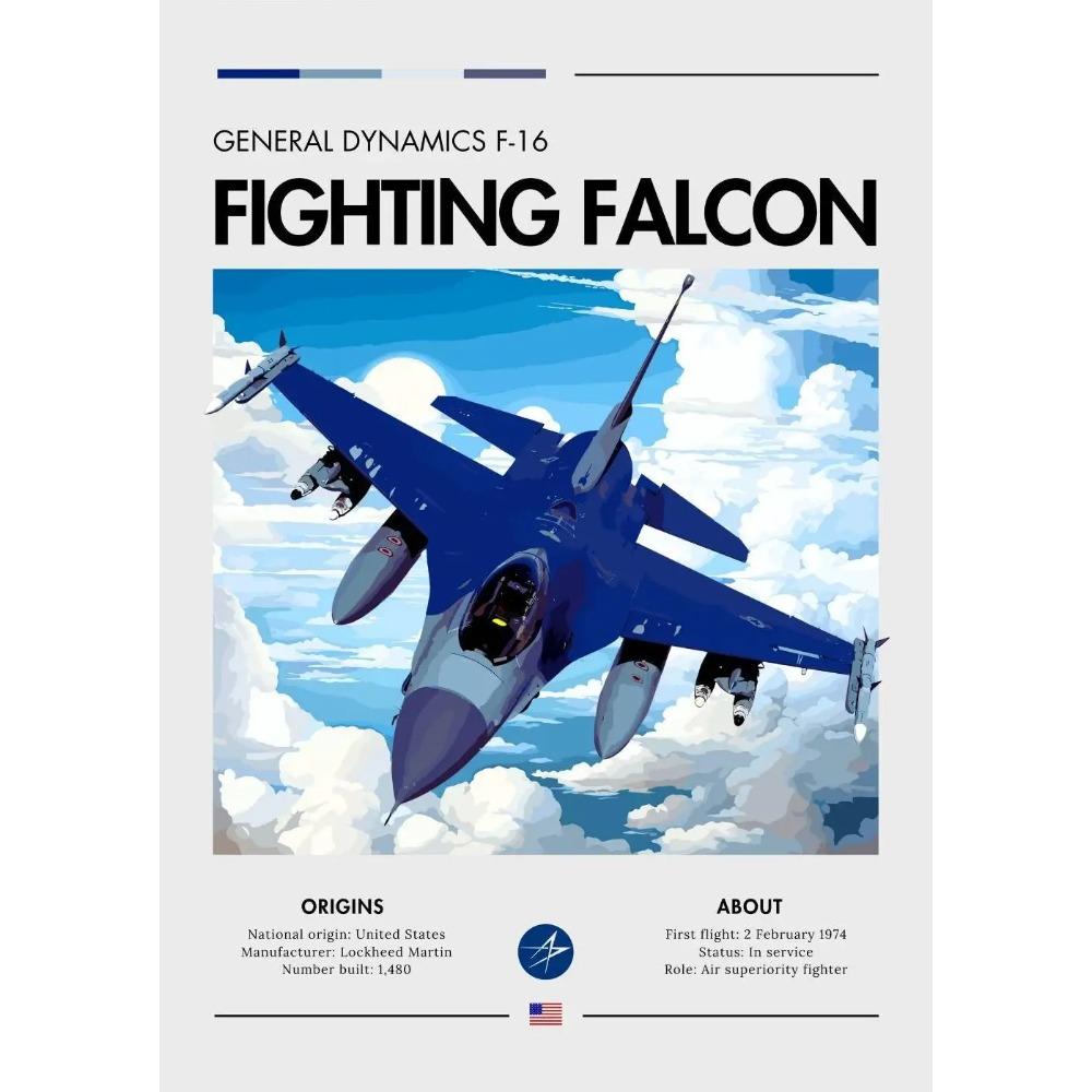 Крутой сверхзвуковой истребитель, плакат, принты самолетов ВВС, многоцелевой истребитель, холст, настенное искусство, картина, декор для дома, комнаты