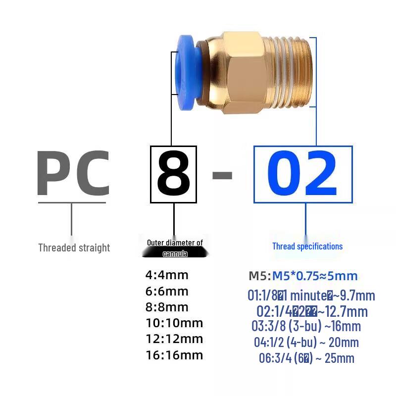 ZONYE Copper Pneumatic Straight Connector