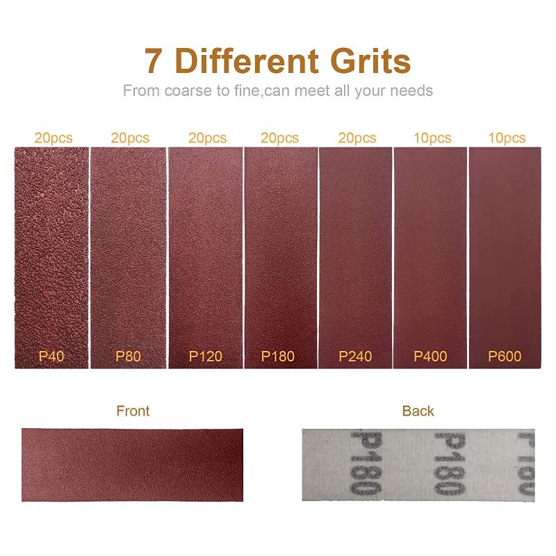 121 шт., набор микрошлифовальных машинок с зернистостью от 40 до 600, мини-инструмент для ручного шлифования, наждачная бумага для влажной и сухой обработки, наждачная бумага для небольших проектов
