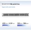 Huawei S5735S-S48S4X-A 48-Port Fiber Managed Switch