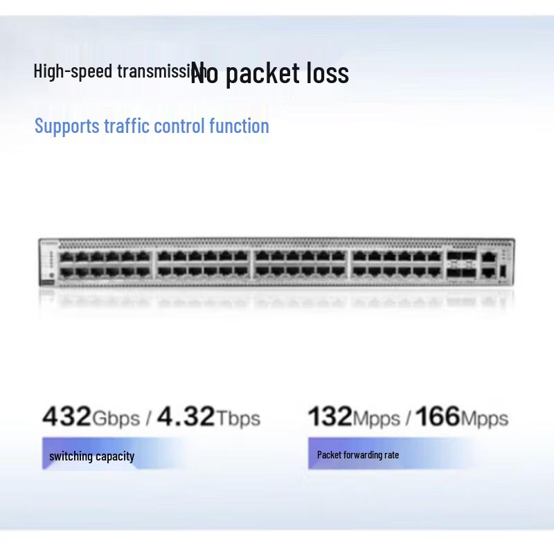 Huawei S5735S-S48S4X-A 48-Port Fiber Managed Switch