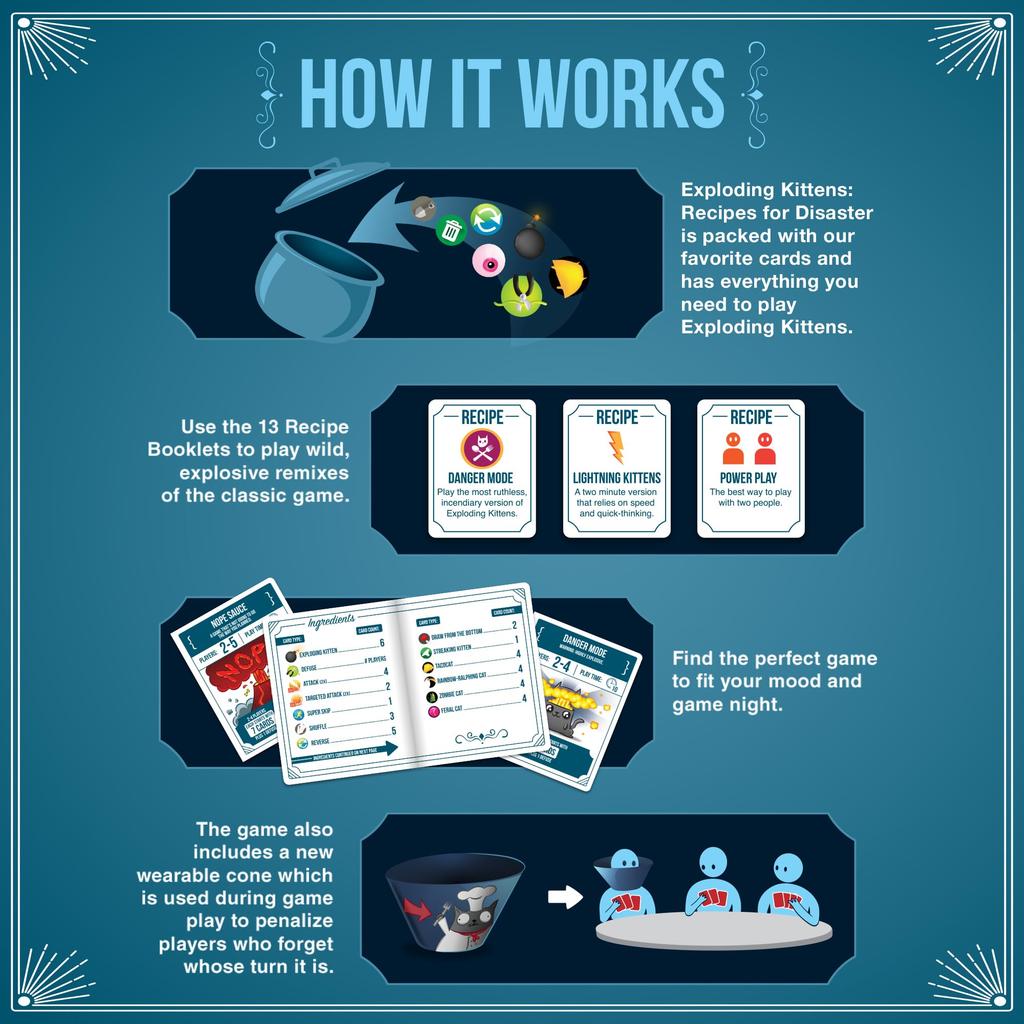 Exploding Kittens Recipes for Disaster