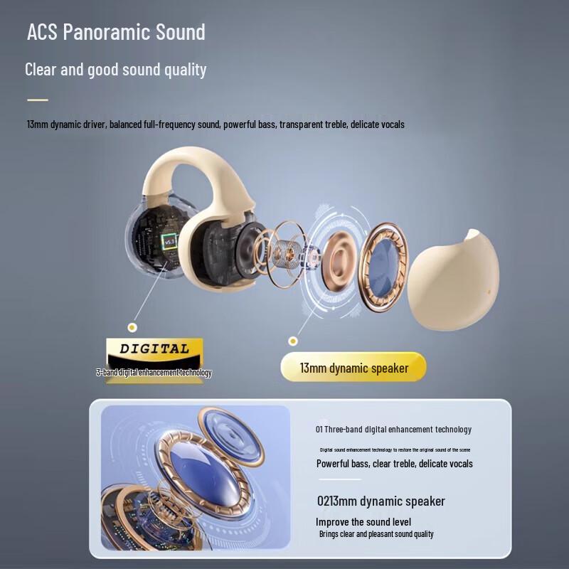 Soaiy GK9 Open-Ear Air Bone Conduction Bluetooth Headphones