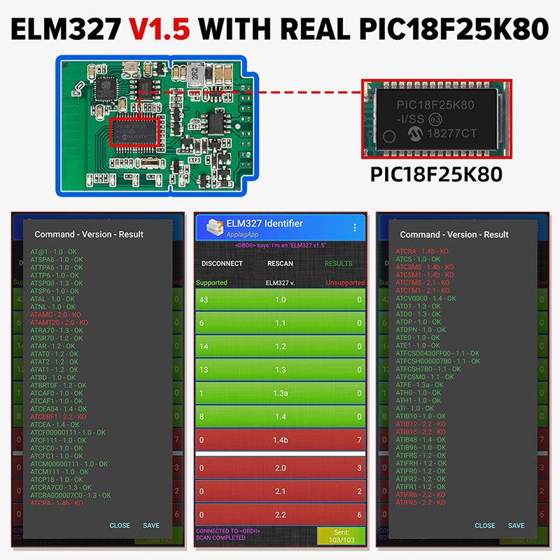 ELM327 V1.5 OBD2 сканер PIC18F25K80 BT/Wi-Fi ELM 327 OBD автомобильный диагностический инструмент для Android/IOS PK Vgate Icar2 считыватель кодов