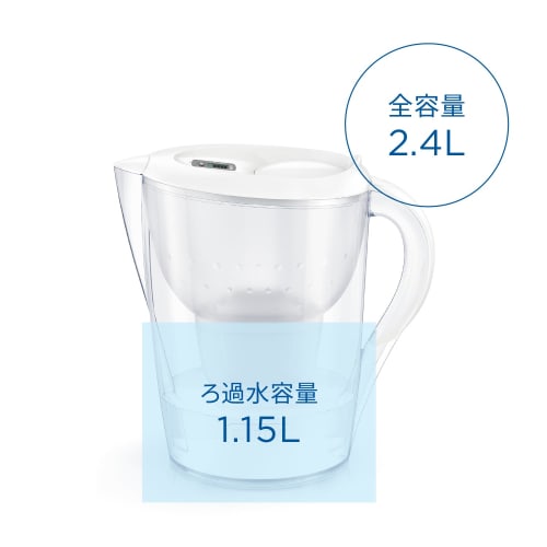 BRITA Water Filter, Jug-Style, PFOS/PFOA Removal Tested, 1.15L Filtered Water Capacity (2.4L Total Capacity) [Official Japanese Product] Includes 3 Ma