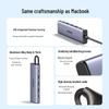 Ugreen 5-в-1 USB-хаб Type-C с HDMI 4K@60Hz