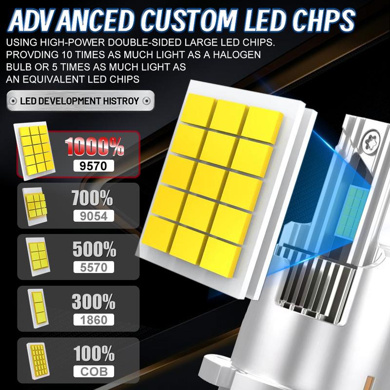 2 шт. Светодиодные фары D2S D4S CANBUS HID D2R D4R Turbo LED 30000 лм 300 Вт Двусторонние 30 шт. Чип CSP 6000K Plug And Play Автомобильная лампа Ксенон