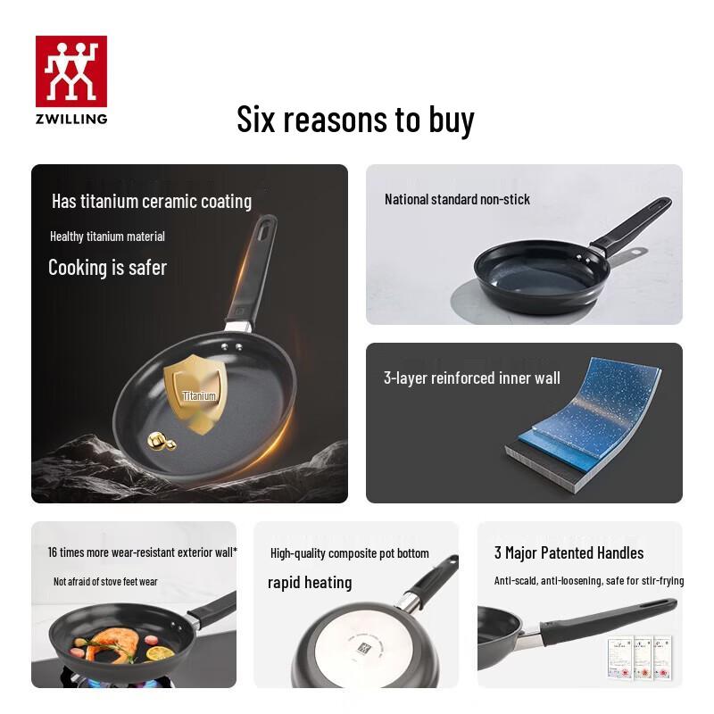 ZWILLING MotionP Non-stick Frying Pan