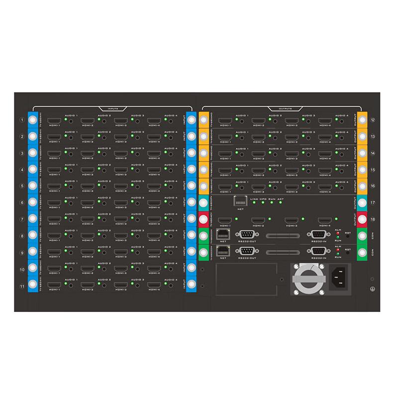 itc Conference Solution Host (CN version)