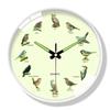 Easy To Read Wall Hanging Clock Luminous Dial Home Decor Clock Round Wall Clock  for Office