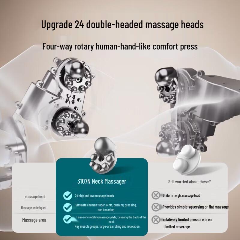 Philips PPM3107N U-Shaped Neck & Body Massager CN plug (adapter included)