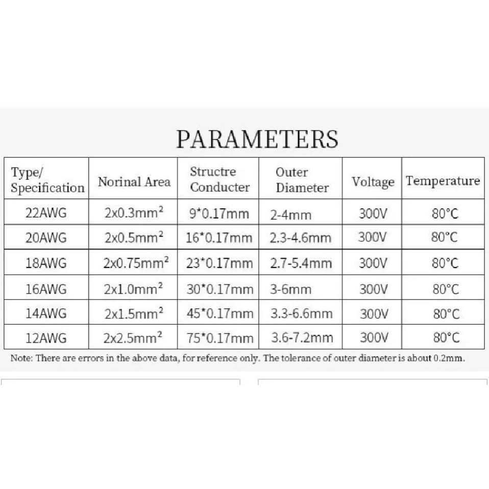 5/10M RVB Red Black 2 Pins Electrical Wire 12 14 16 18 20 22 AWG PVC Insulated Bare Copper Power Lines LED Cables