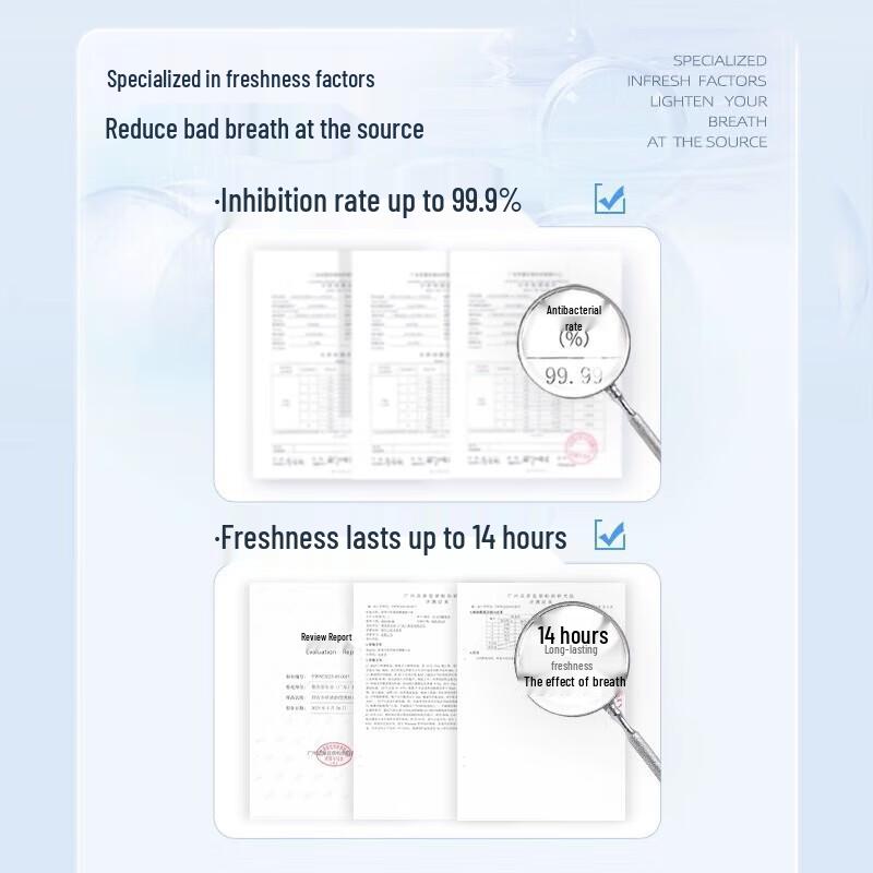 Saky Portable Mouthwash Strips, 12ml x 40 Sachets