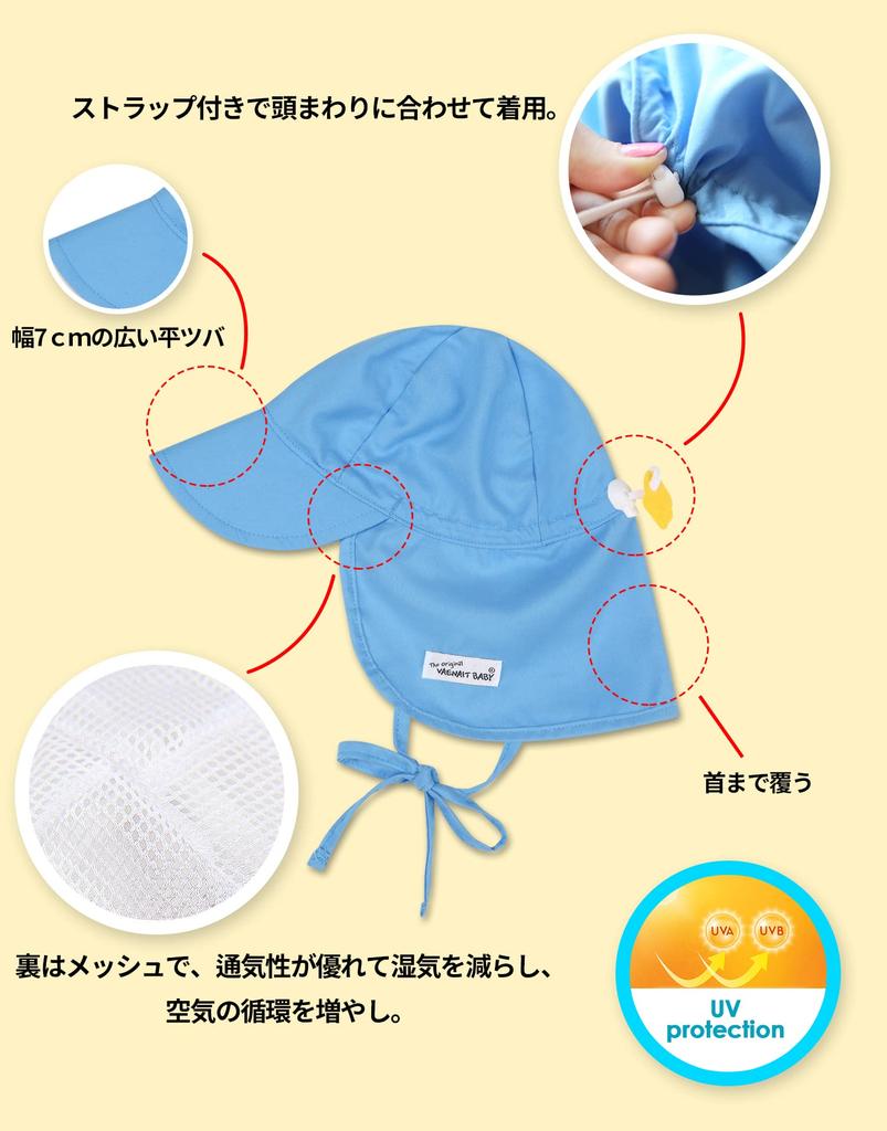 0 Months To 2 Years Old Baby Boys Girls UPF UV Protection Hat Summer Hat Aqua S [Vaenait Baby] 50+