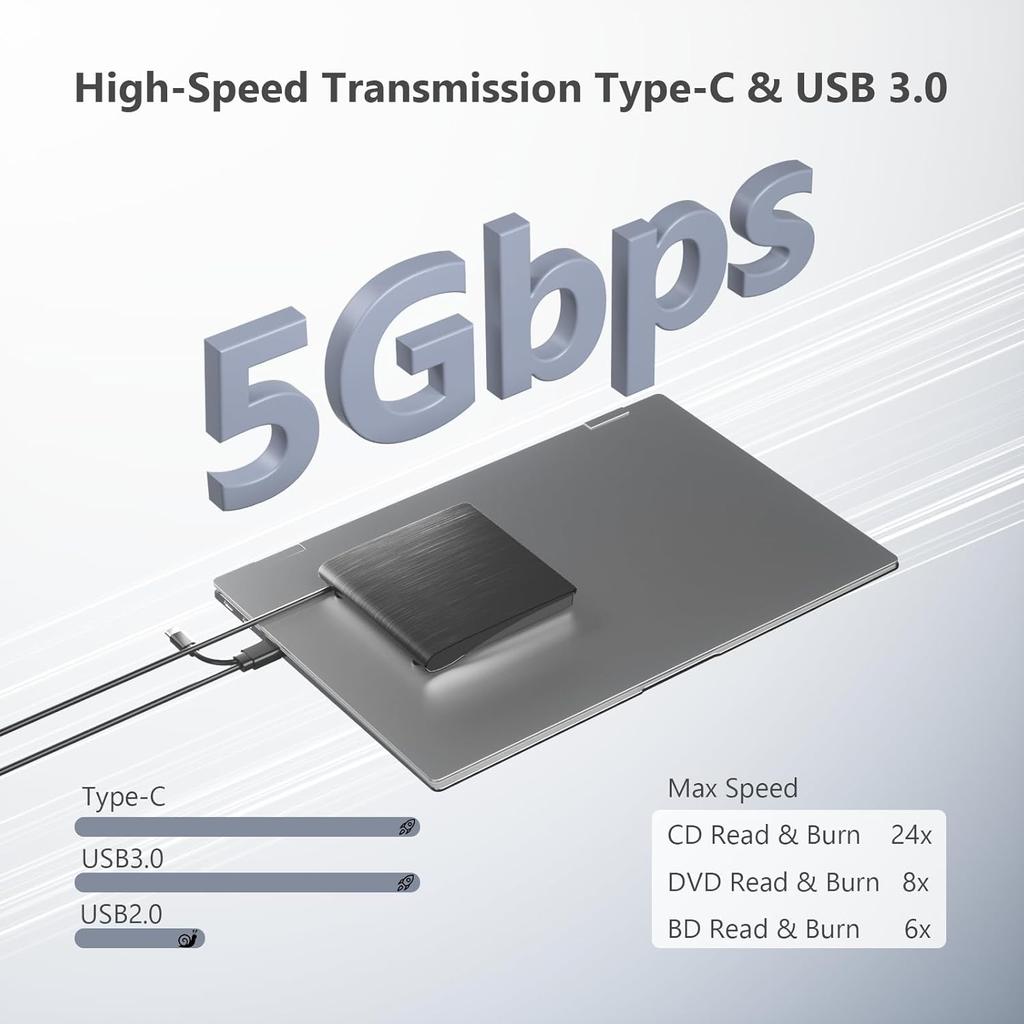 LJIAL External Blu Ray Drive,USB 3.0 & Type C Bluray Burner,CD DVD Blu Ray Reader Writer Compatible with Windows XP/7/8/10/11