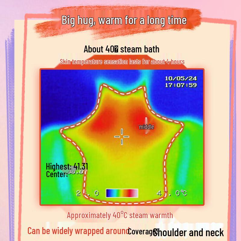 Kao MegRhythm Steam Shoulder & Neck Patch Set