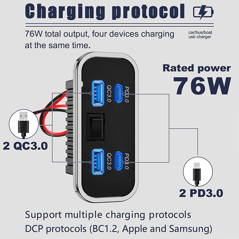 4 порта 12 В RV USB-розетка 76 Вт двойная PD3.0 Type-C быстрая зарядка и QC3.0 панельный настенный зарядный адаптер для морского автобуса квадроцикла грузовика
