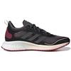 adidas Женские Supernova Winter.Rdy 'Night Metallic Berry' Женские FV4739