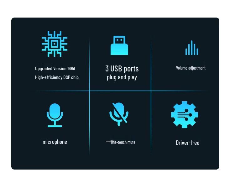 7.1-канальный USB-аудиоконвертер для игровых наушников, микрофонов и динамиков
