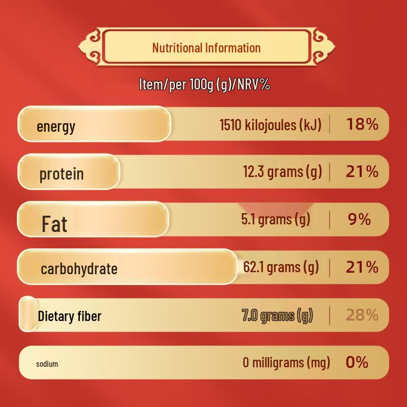 Chaihuo Dayuan Eight Treasure Porridge Mix