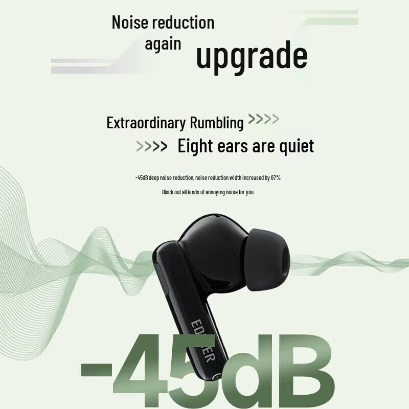 Edifier Lolli Pro3 True Wireless Наушники с активным шумоподавлением