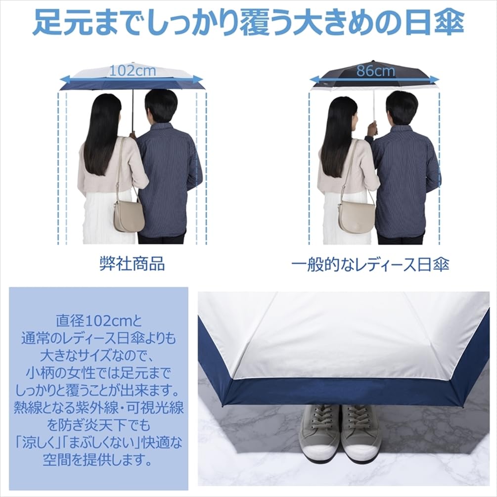 Ogawa складной мятный полностью УФ нагреватель воды для семьи Cynthia 54618 зонтик, женский зонт, кремовый, зеленый,