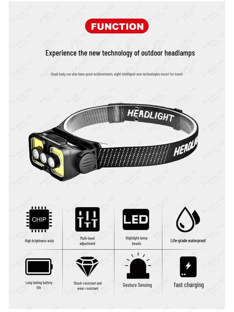 Сверхяркий налобный фонарь: Перезаряжаемый светодиодный фонарь для ночной рыбалки и использования на открытом воздухе