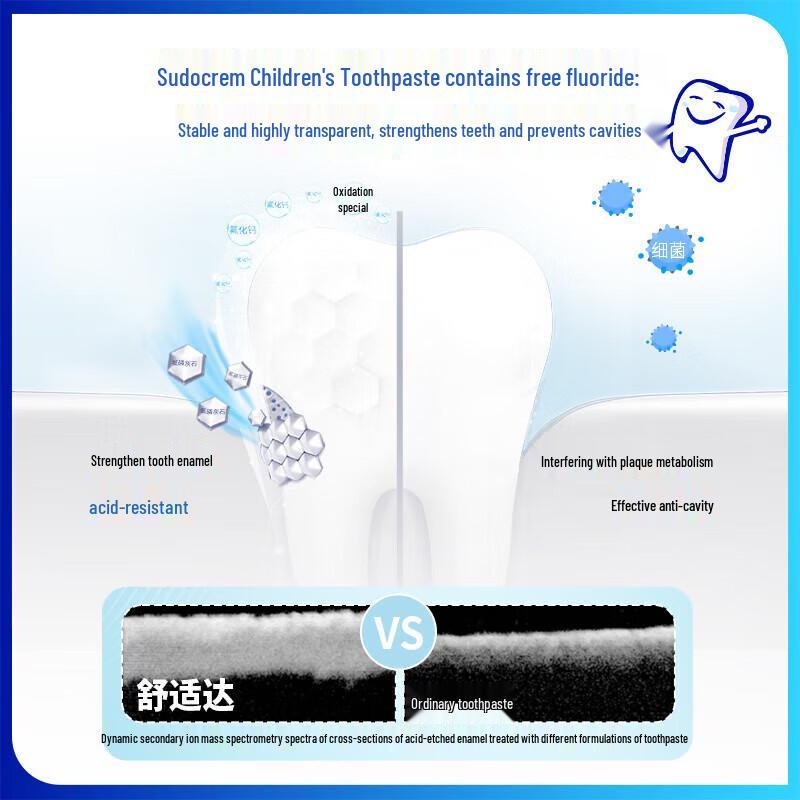 Sensodyne Kids Enamel Care Toothpaste (6-12 Years)