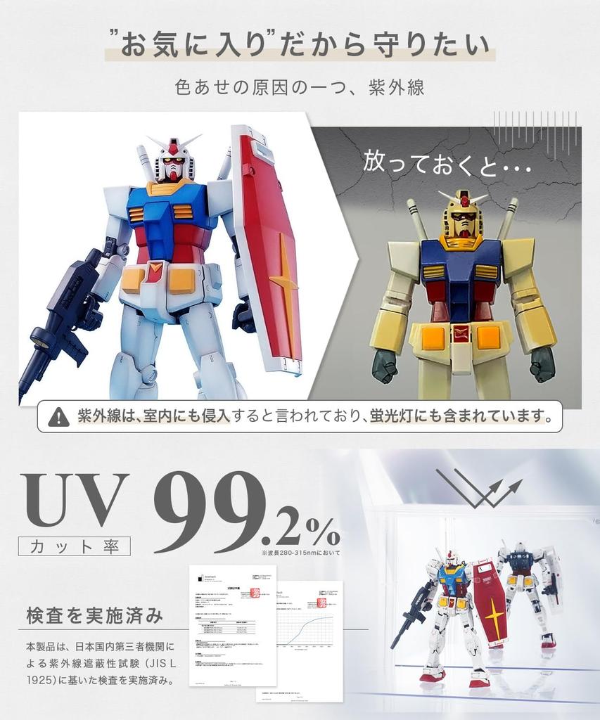 UV Protection Figure Collection Display Case with Mirrored Display Interior W x D x 35cm H of 99.2% Case, Case, Back, 7-Level Adjustment, 2-Way