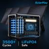 Solarplay 2400W Portable Power Station 2160Wh Solar Generator with 200W Solar Panel Poland Warehouse 1-3 Days Delivery