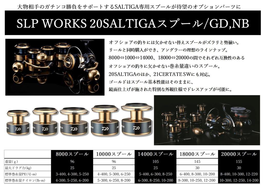 Daiwa SLP Works 20 Saltiga Spool 10000 Gold