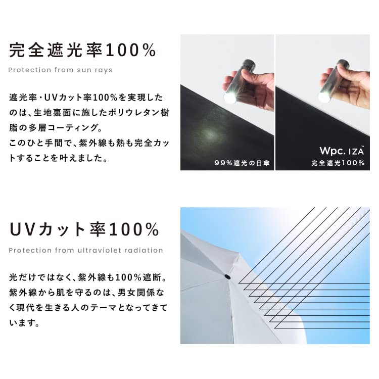 Зонтик IZA Off 55 см полностью затемняет УФ-защиту для солнечной или дождливой погоды легкий тонкий складной зонт [2022] Wpc. Тип: легкий и тонкий 100%