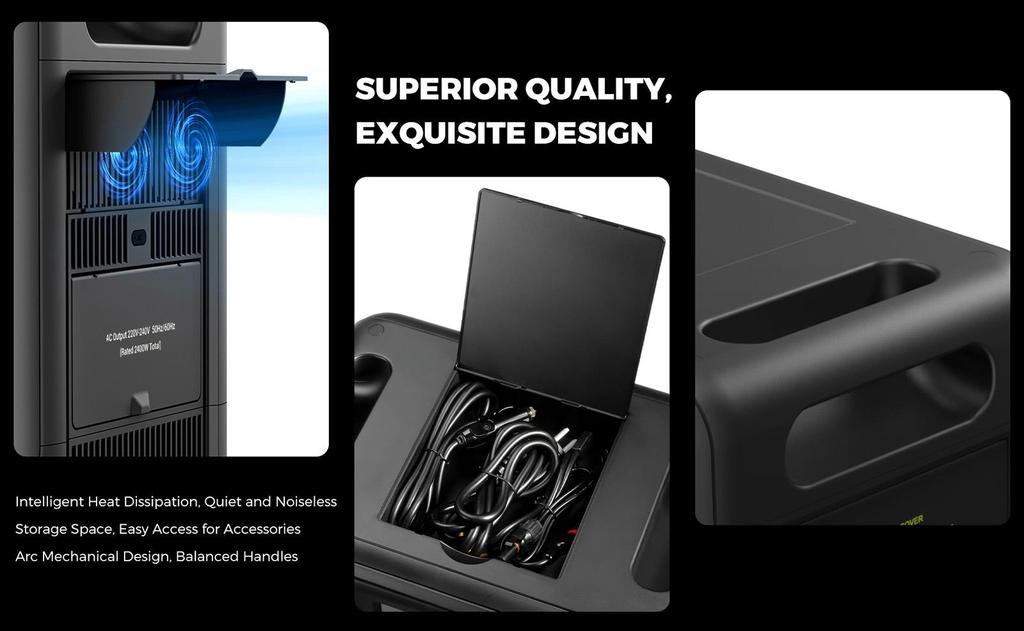 FOSSiBOT Портативная электростанция F2400, аккумулятор LiFePO4 2048 Вт·ч, выходная мощность солнечного генератора 2400 Вт, 16 выходных портов