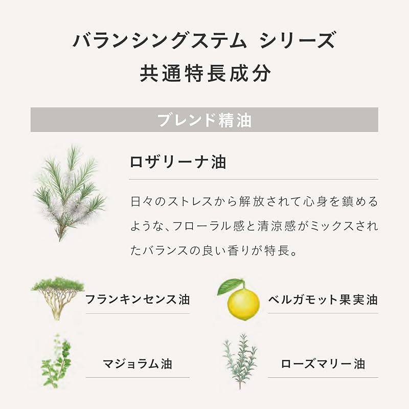 THREE [Эмульсия] балансирующий увлажняющий крем для стеблей 80 мл