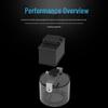 DJI Matrice M400/M350 Series Water Sampler WS100P (CN version)