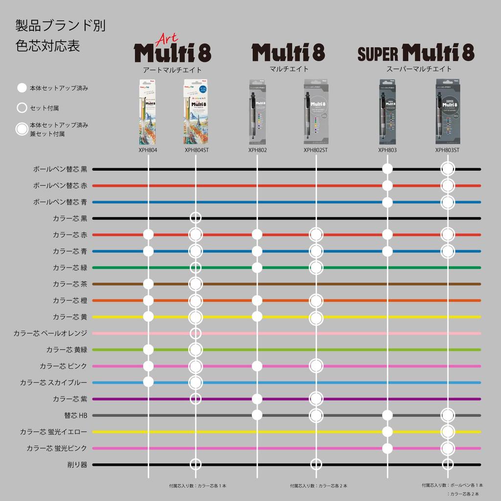 Механический карандаш Pentel Super Multi 8 цветов XPH803 8, Стержни,