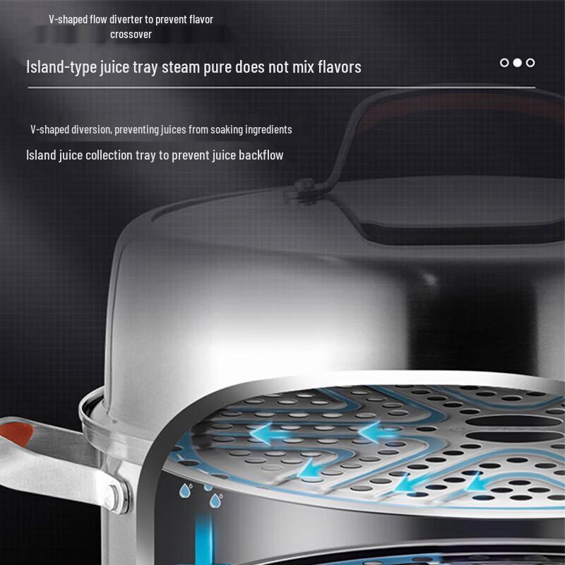 Supor 3-Layer 304 Stainless Steel Steamer Pot