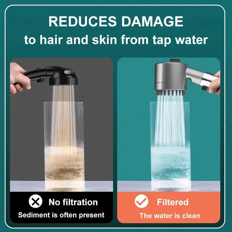 10Pcs Replacement Shower Filter for Held Showerhead - High Output Shower Water Filter to Remove Chlorine Fluoride and Hard Water