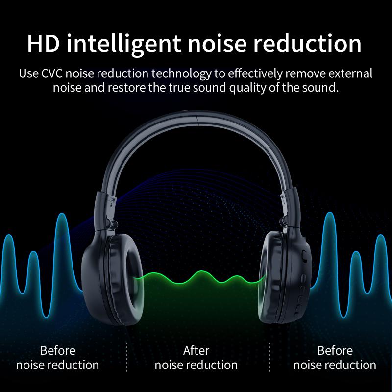 B570 Bluetooth-наушники, складные беспроводные стереонаушники HIFI с ЖК-дисплеем, гарнитура с FM-радио и слотом для карт памяти Micro-SD