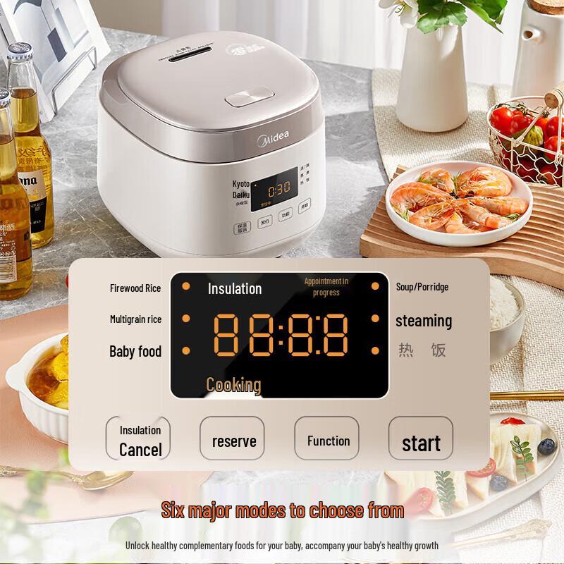 Midea Умная рисоварка из нержавеющей стали 2 л, без покрытия, с китайской вилкой (адаптер в комплекте)