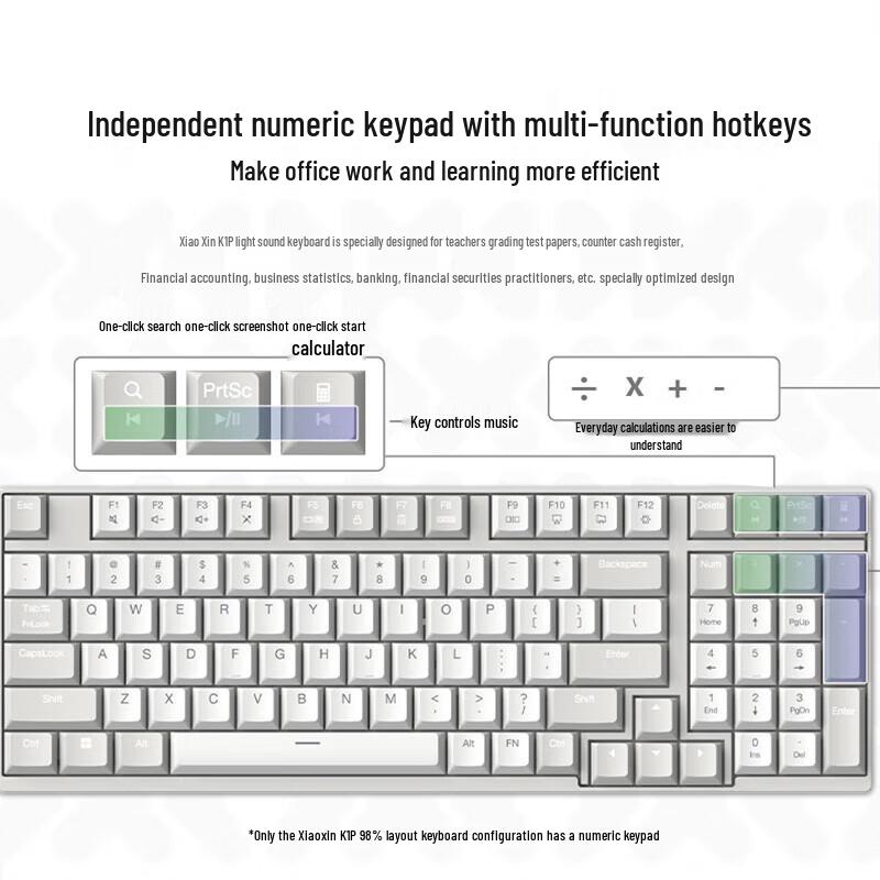 Lenovo Бесшумная беспроводная клавиатура и мышь K1P