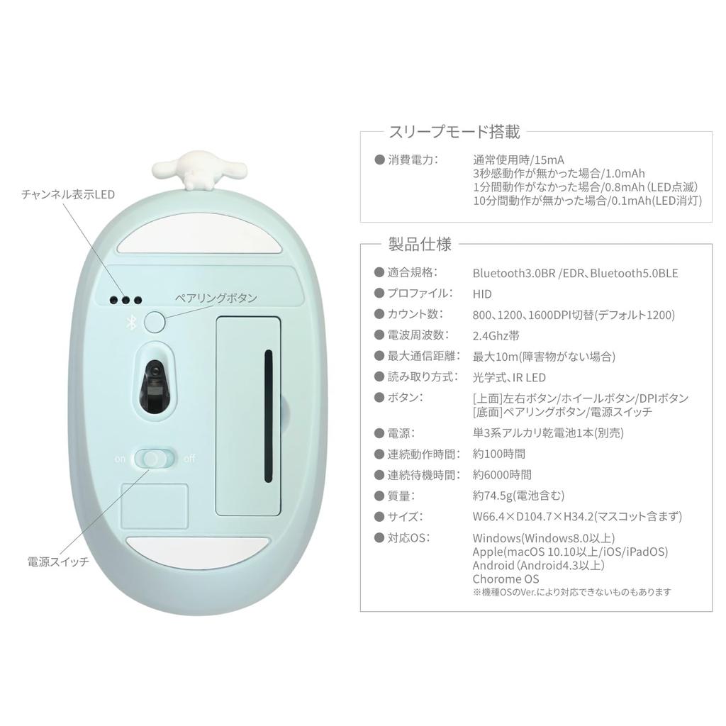 Мышь Gourmandies Sanrio Characters Bluetooth Cinnamoroll SANG-558CN