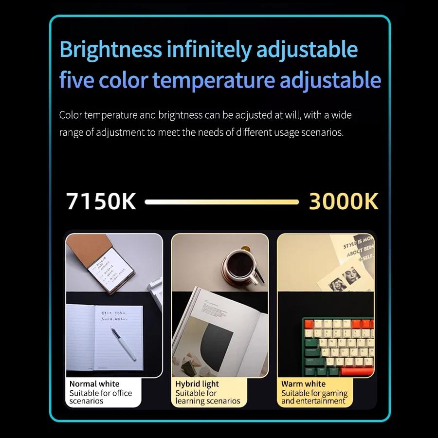 Настольная светодиодная лампа Свет для экрана Компьютерный свет Защита глаз Подвесной свет на экран USB-свет Настольная лампа Светодиодная лампа для монитора Чтение