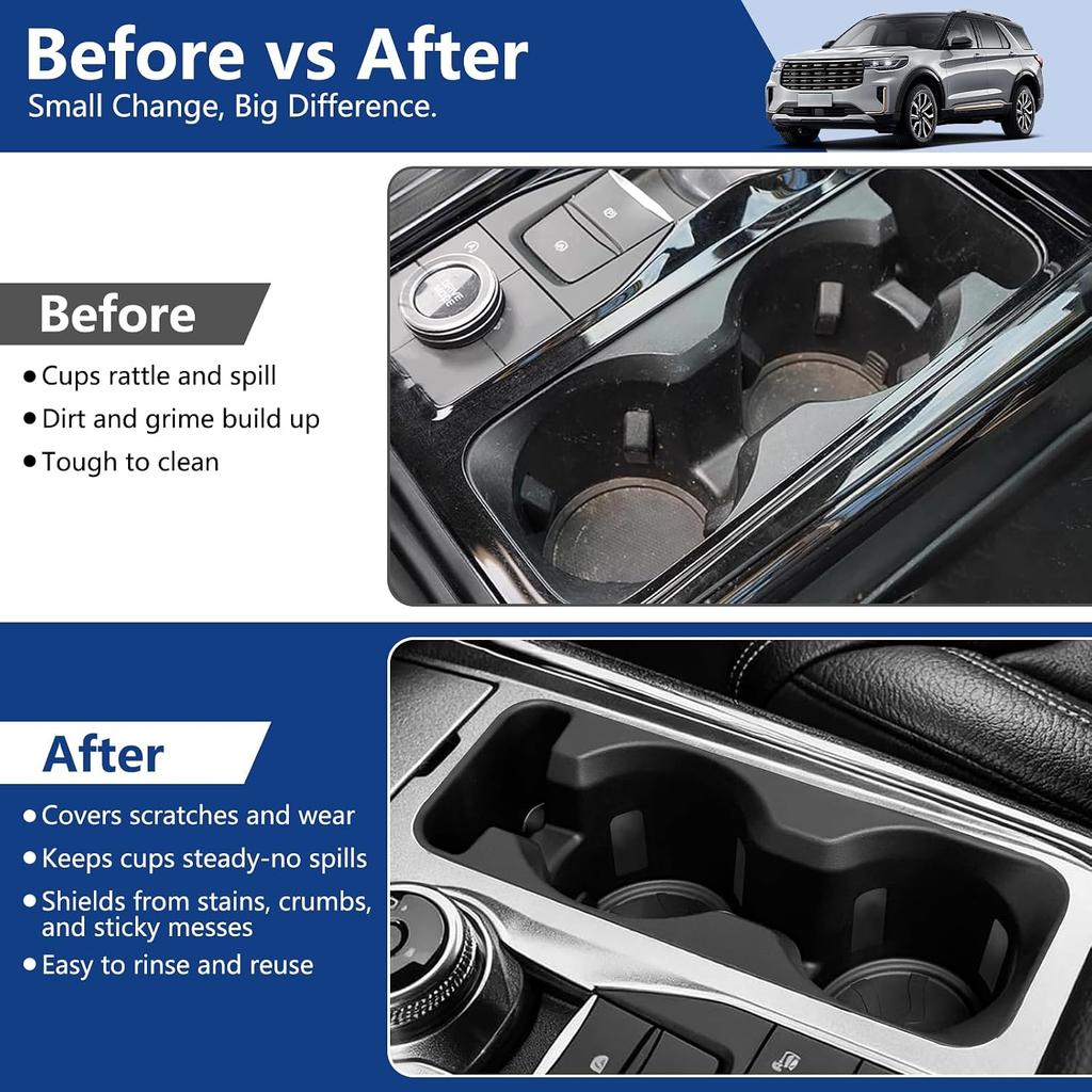 Cup Holder Inserts Compatible for Ford Explorer 2020-2024 Accessories, Non-Slip TPE Center Console Cup Holder Protector Organizer for Explorer